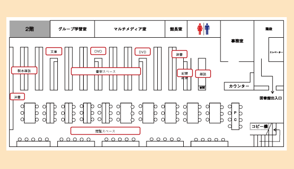 ２階施設案内